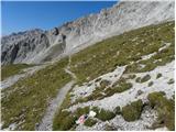 Planina Ravne - Ojstrica